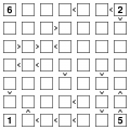 Futoshiki puzzles